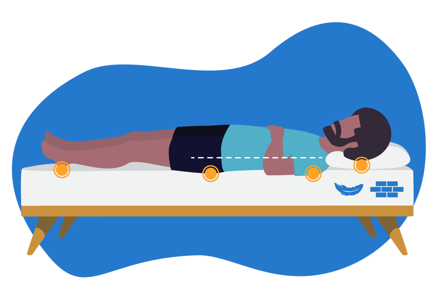 ilustração de uma pessoa deitada de costas sobre o colchão.